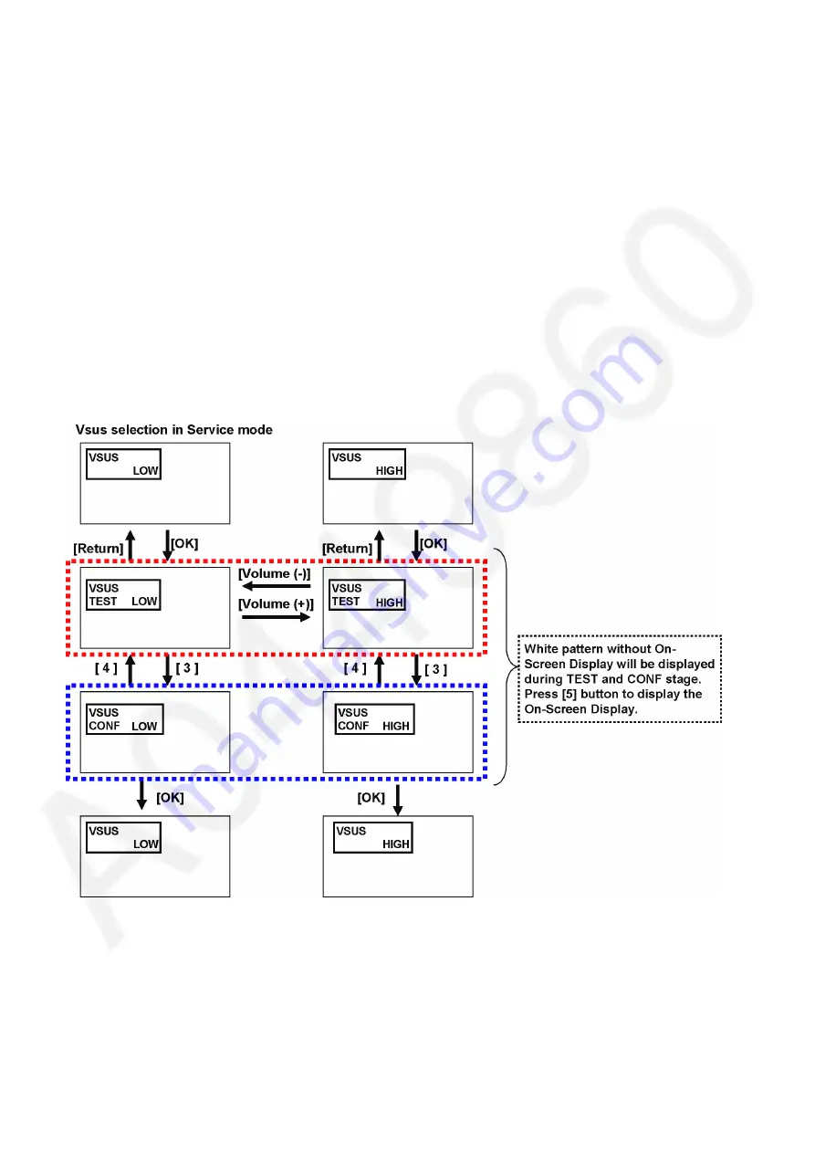 Panasonic Viera TX-P50VT50B Скачать руководство пользователя страница 36