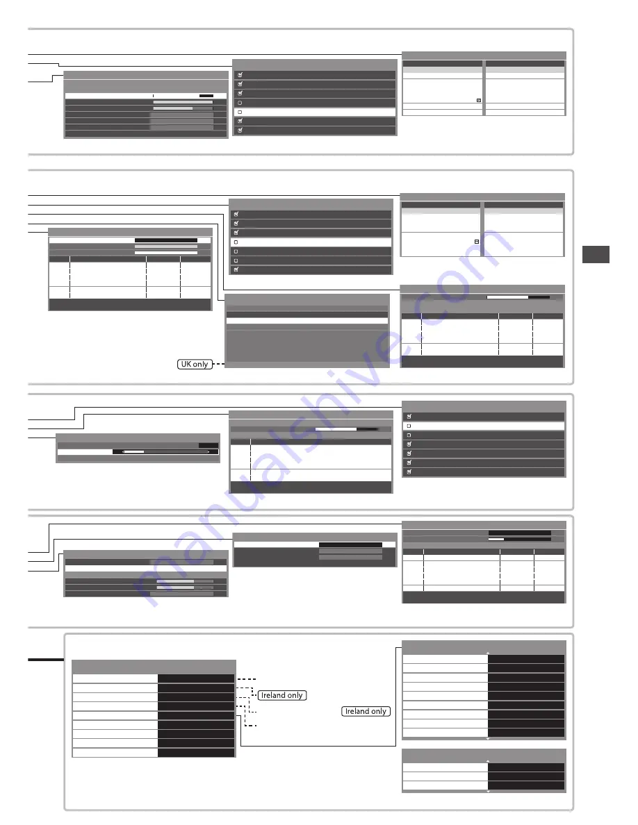 Panasonic Viera TX-P55VT30B Operating Instructions Manual Download Page 51