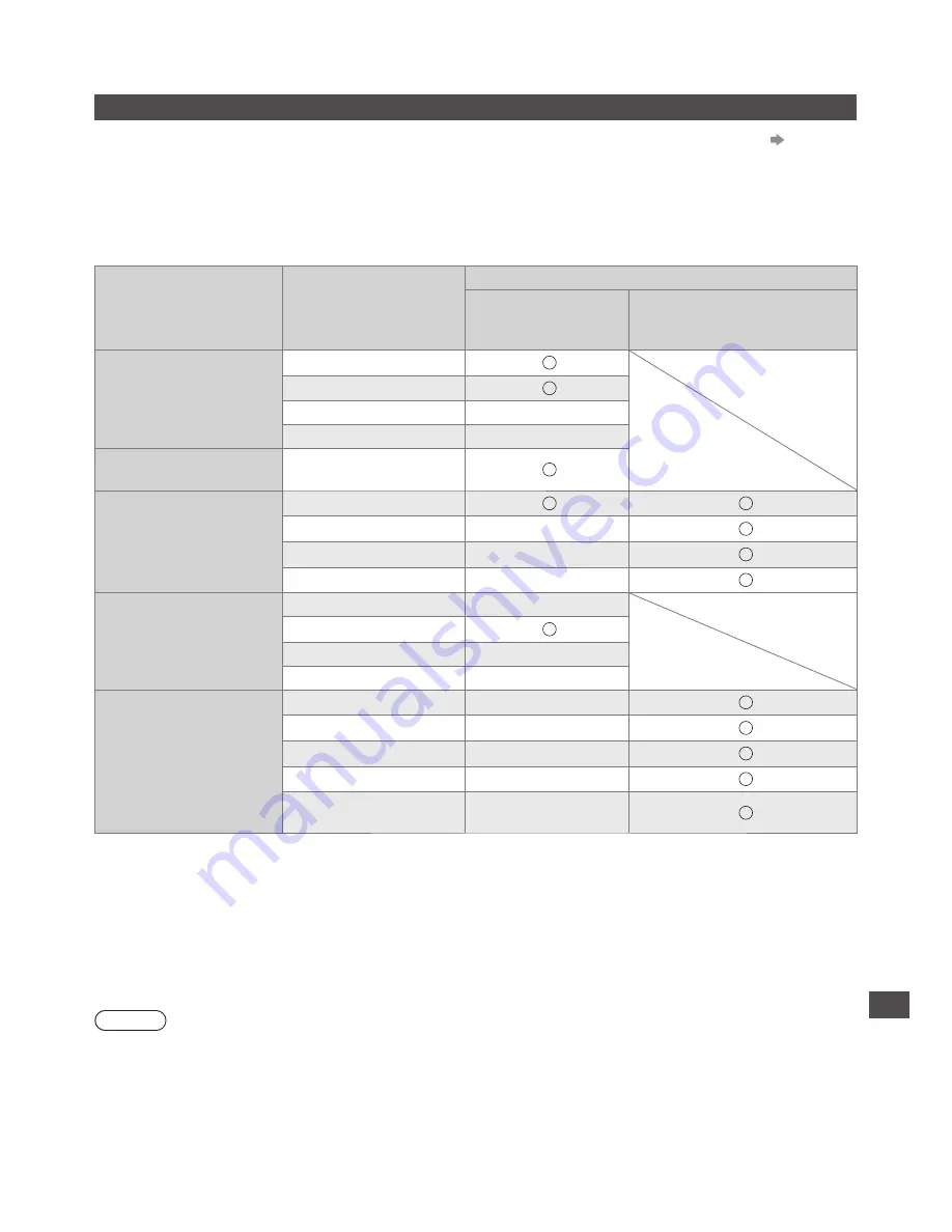 Panasonic Viera TX-P55VT30B Скачать руководство пользователя страница 113