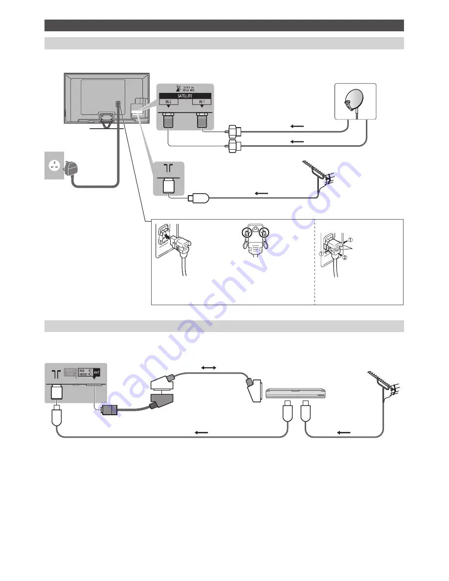 Panasonic Viera TX-P60ZT65B Скачать руководство пользователя страница 9