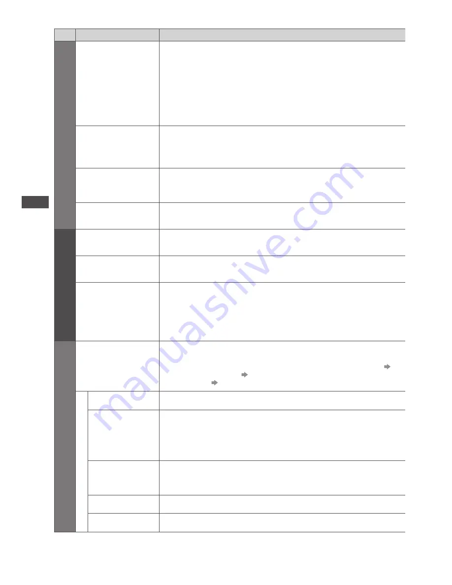 Panasonic Viera TX-PF42ST30 Operating Instructions Manual Download Page 40