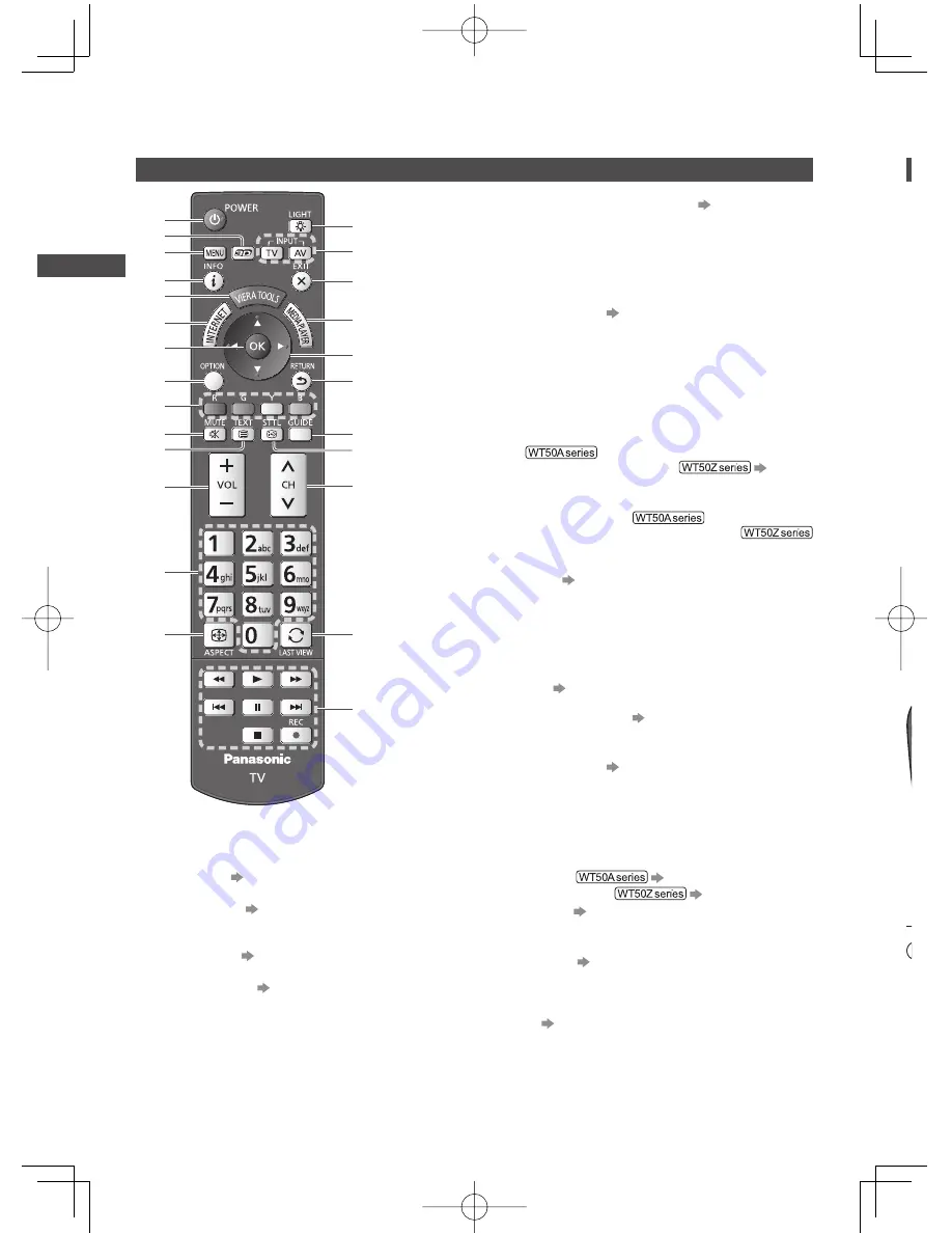 Panasonic Viera WT50A series Operating Instructions Manual Download Page 12