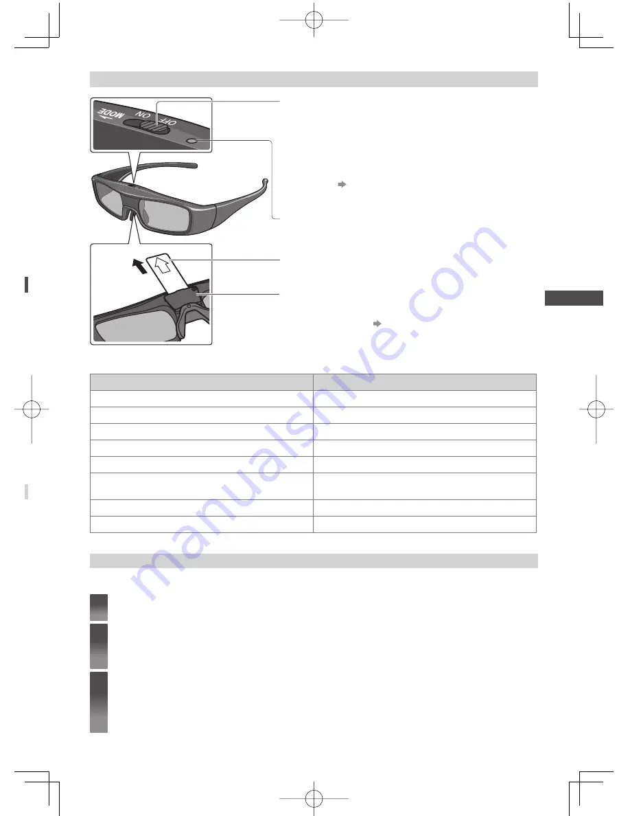 Panasonic Viera WT50A series Operating Instructions Manual Download Page 35