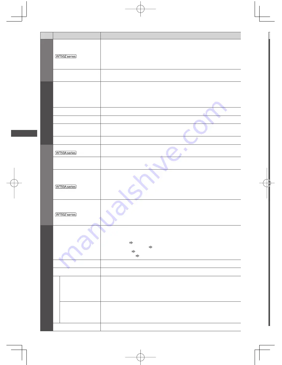 Panasonic Viera WT50A series Operating Instructions Manual Download Page 46