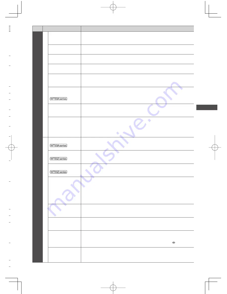 Panasonic Viera WT50A series Operating Instructions Manual Download Page 47