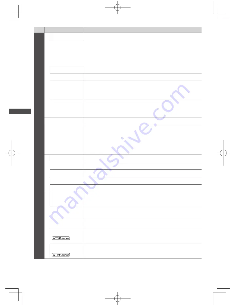 Panasonic Viera WT50A series Operating Instructions Manual Download Page 48