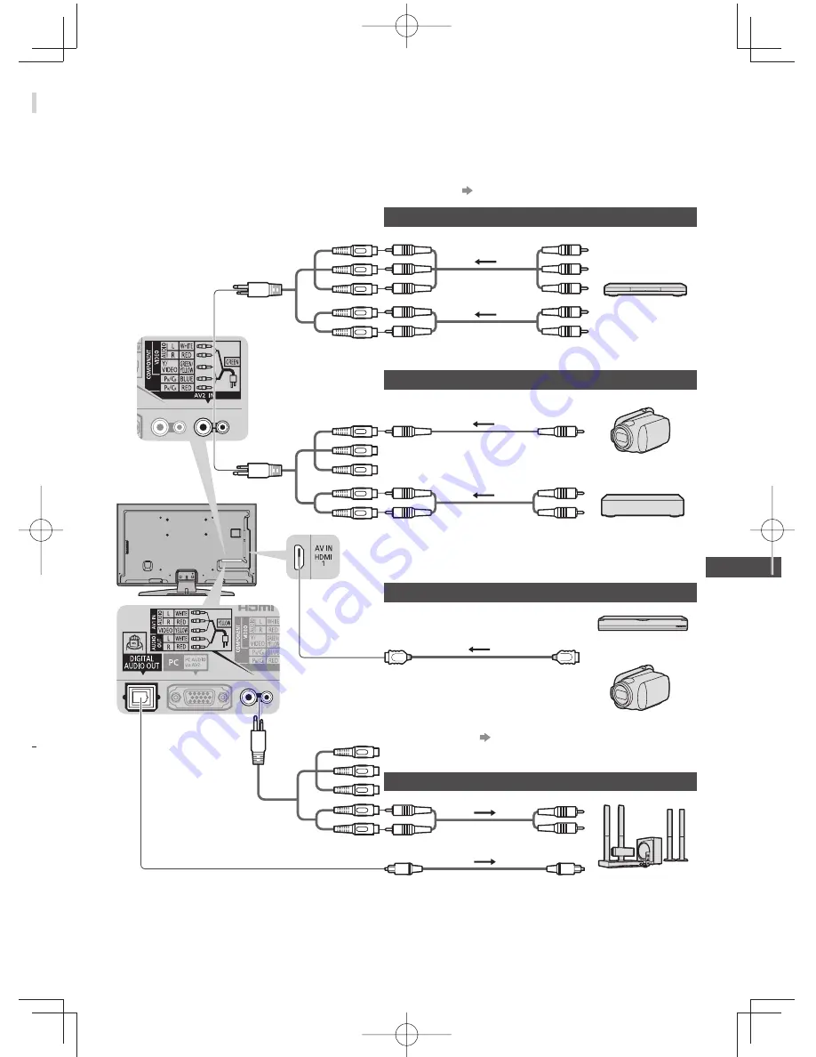 Panasonic Viera WT50A series Operating Instructions Manual Download Page 95