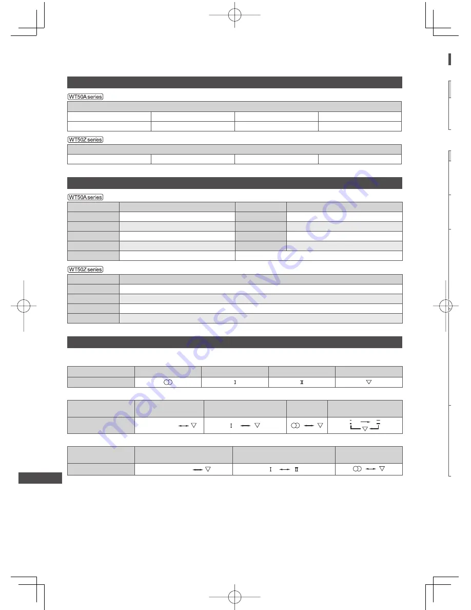 Panasonic Viera WT50A series Operating Instructions Manual Download Page 98