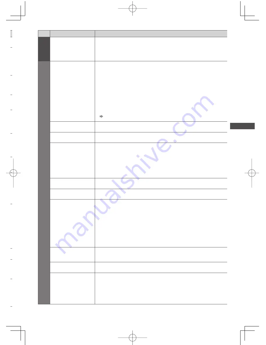 Panasonic Viera WT50H Series Operating Instructions Manual Download Page 41