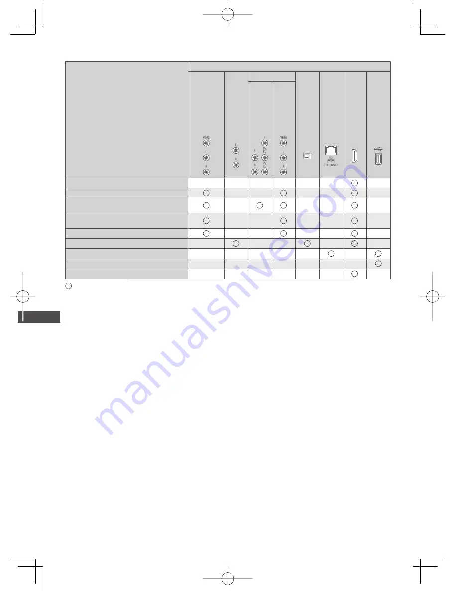 Panasonic Viera WT50H Series Operating Instructions Manual Download Page 94