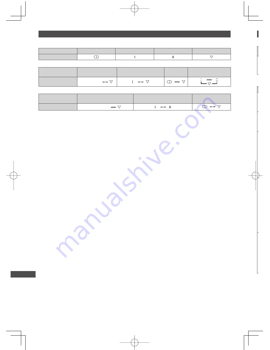 Panasonic Viera WT50H Series Operating Instructions Manual Download Page 96