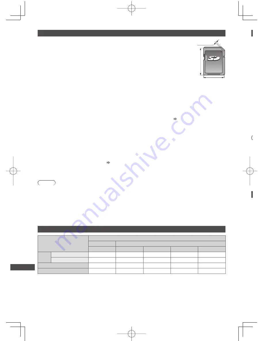 Panasonic Viera WT50H Series Operating Instructions Manual Download Page 100