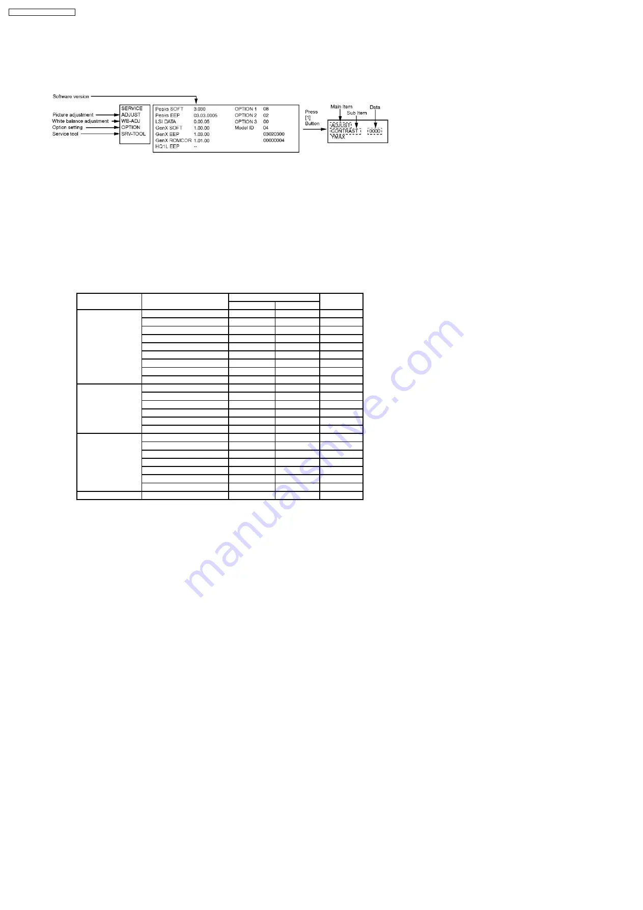 Panasonic Vieta TX-26LXD70A Service Manual Download Page 18