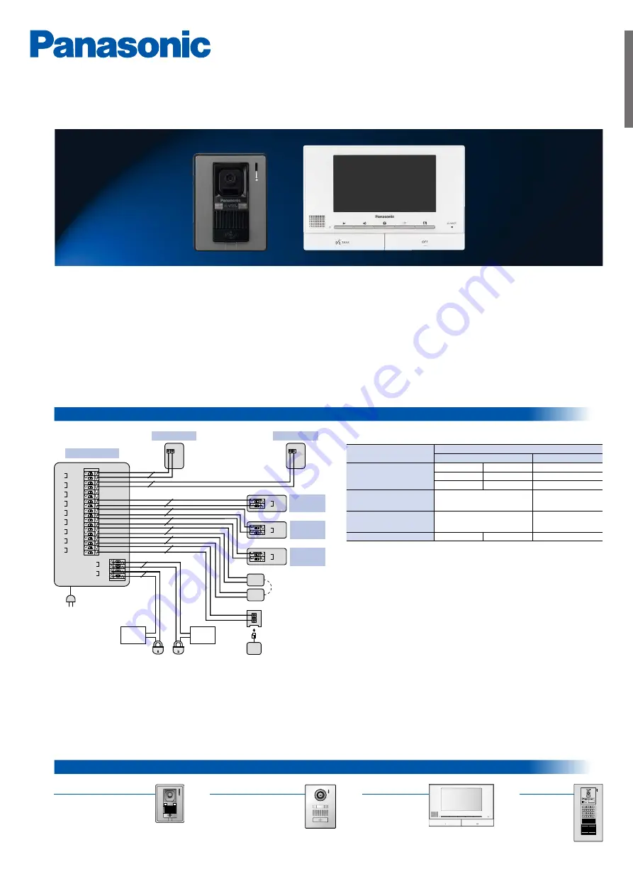 Panasonic VL-SV71 Quick Start Manual Download Page 1