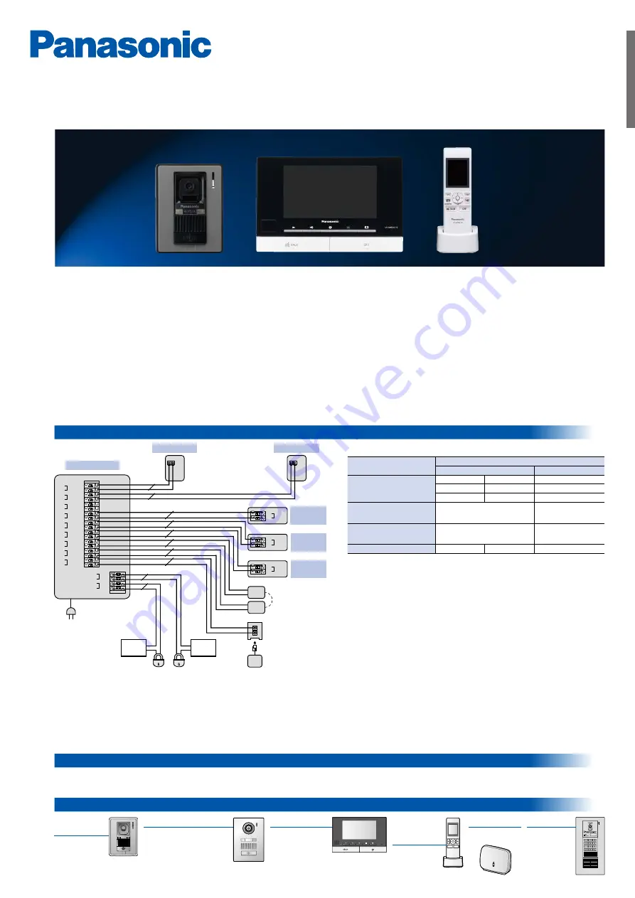 Panasonic VL-SVD272 Quick Start Manual Download Page 1