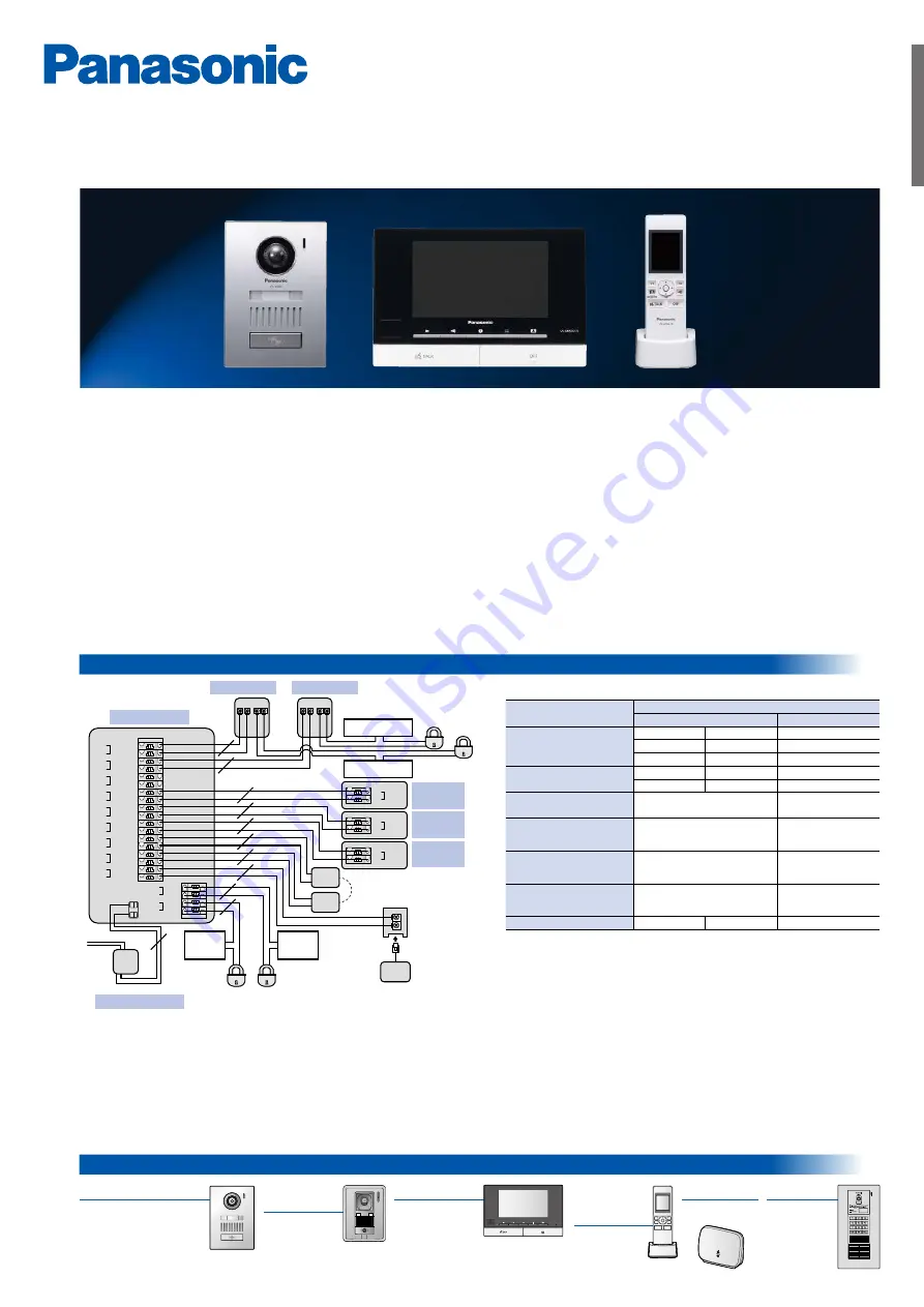 Panasonic VL-SVD273 Quick Start Manual Download Page 1