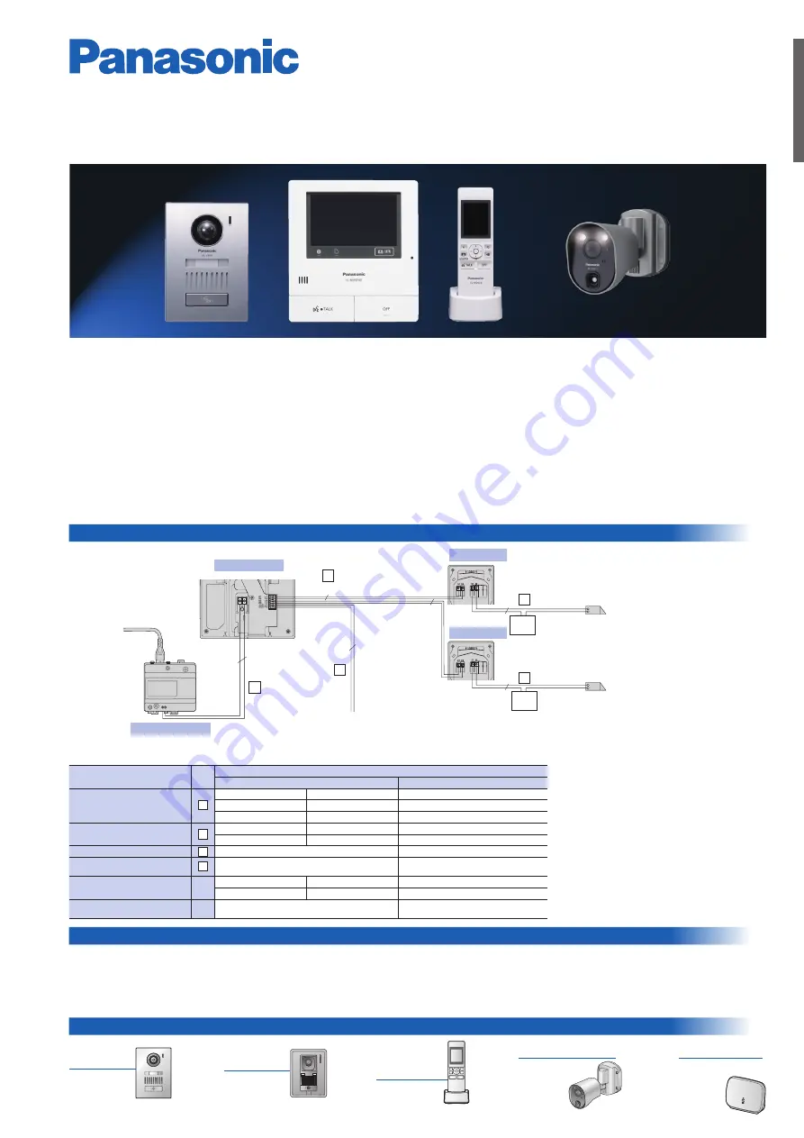 Panasonic VL-SWD501AZ Скачать руководство пользователя страница 1