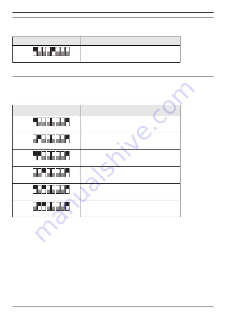 Panasonic VL-V700 Installation And Operating Instructions Manual Download Page 75