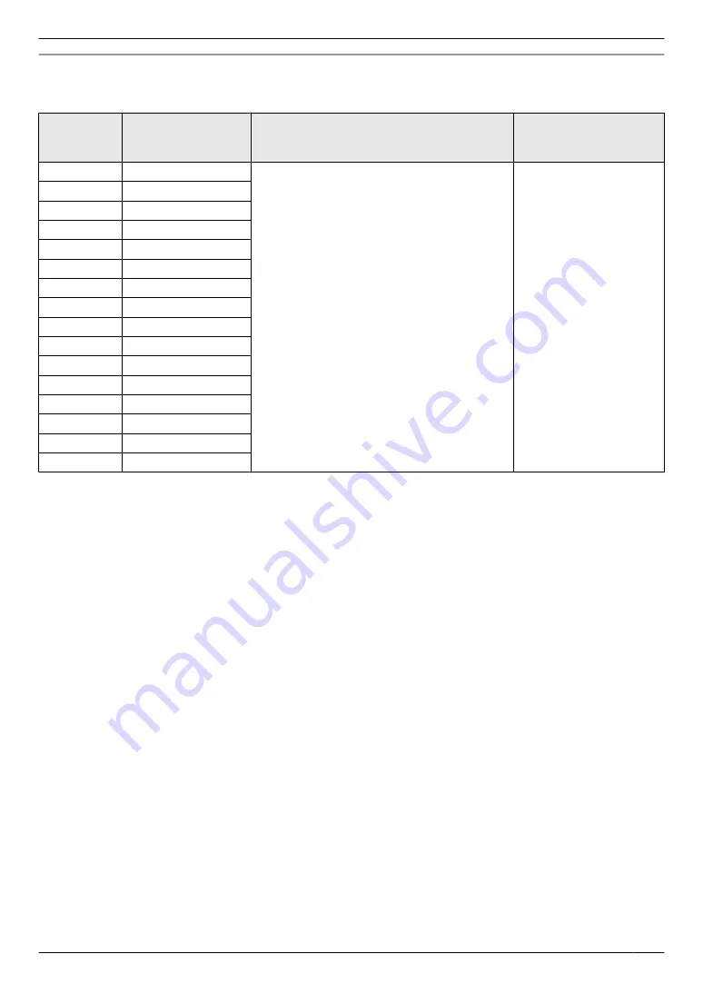 Panasonic VL-V700 Installation And Operating Instructions Manual Download Page 91