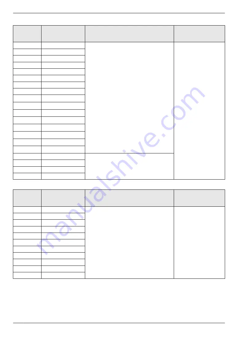 Panasonic VL-V700 Installation And Operating Instructions Manual Download Page 92