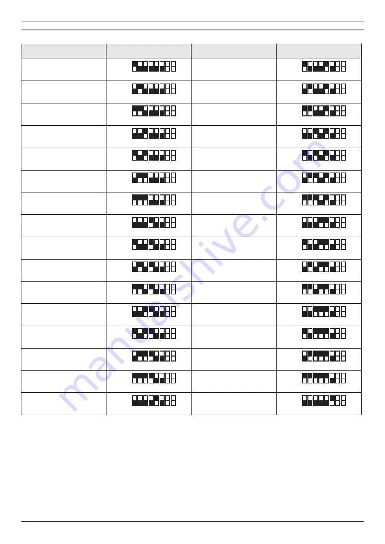 Panasonic VL-VM101 Installation And Operating Instructions Manual Download Page 42