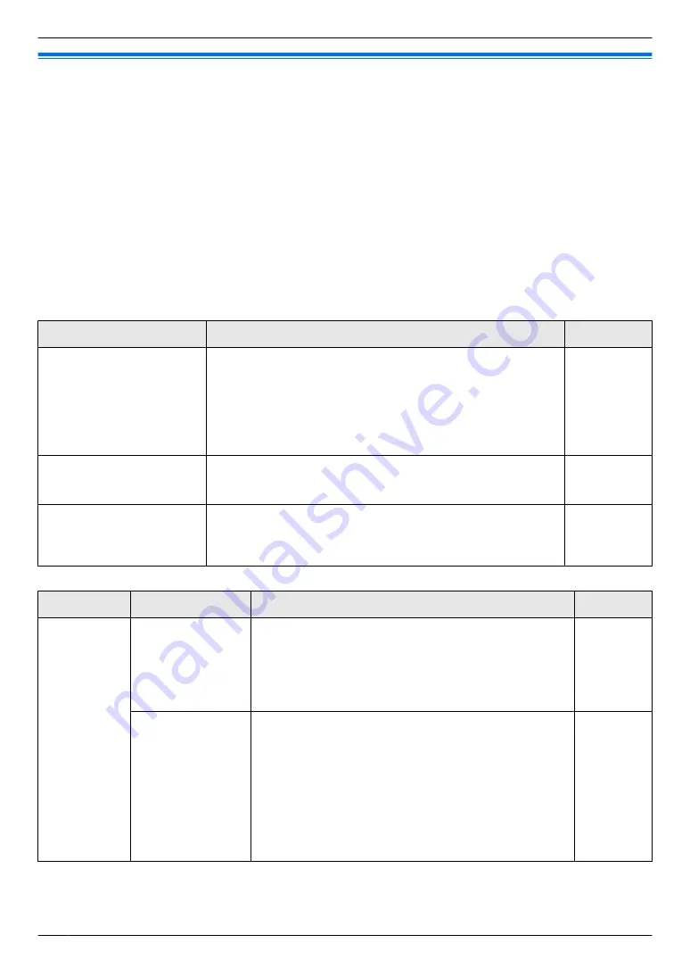 Panasonic VL-VM101 Скачать руководство пользователя страница 46