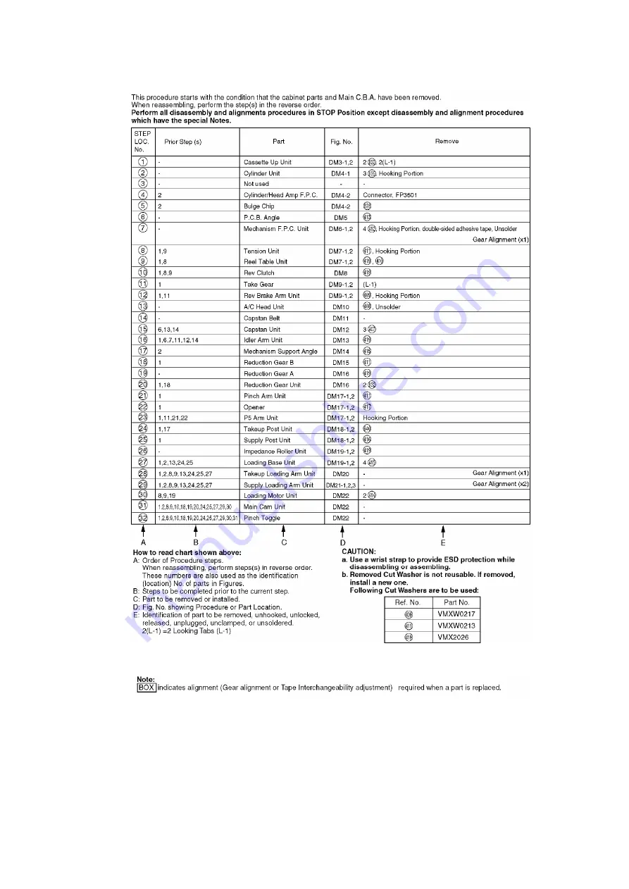 Panasonic VM-D101 Скачать руководство пользователя страница 52