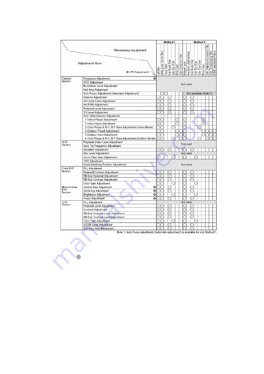 Panasonic VM-D101 Скачать руководство пользователя страница 95