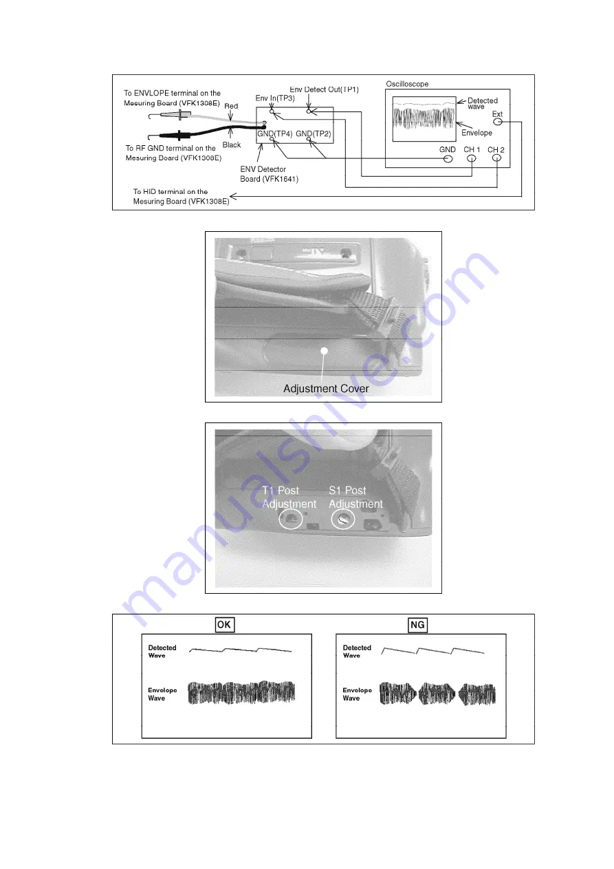 Panasonic VMD0207046C8 Service Manual Download Page 150