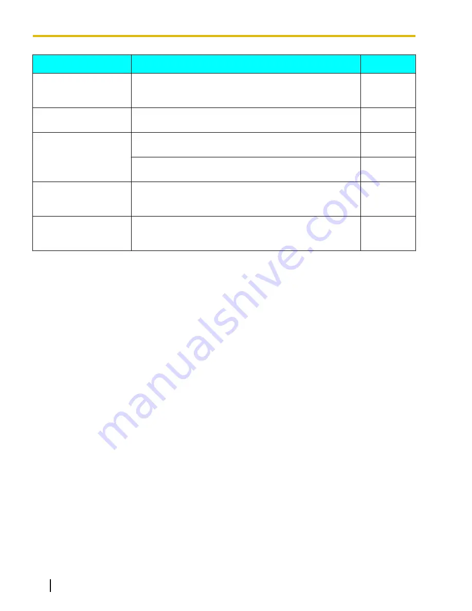 Panasonic VoiceSonic KX-NT700 Operating Instructions Manual Download Page 74