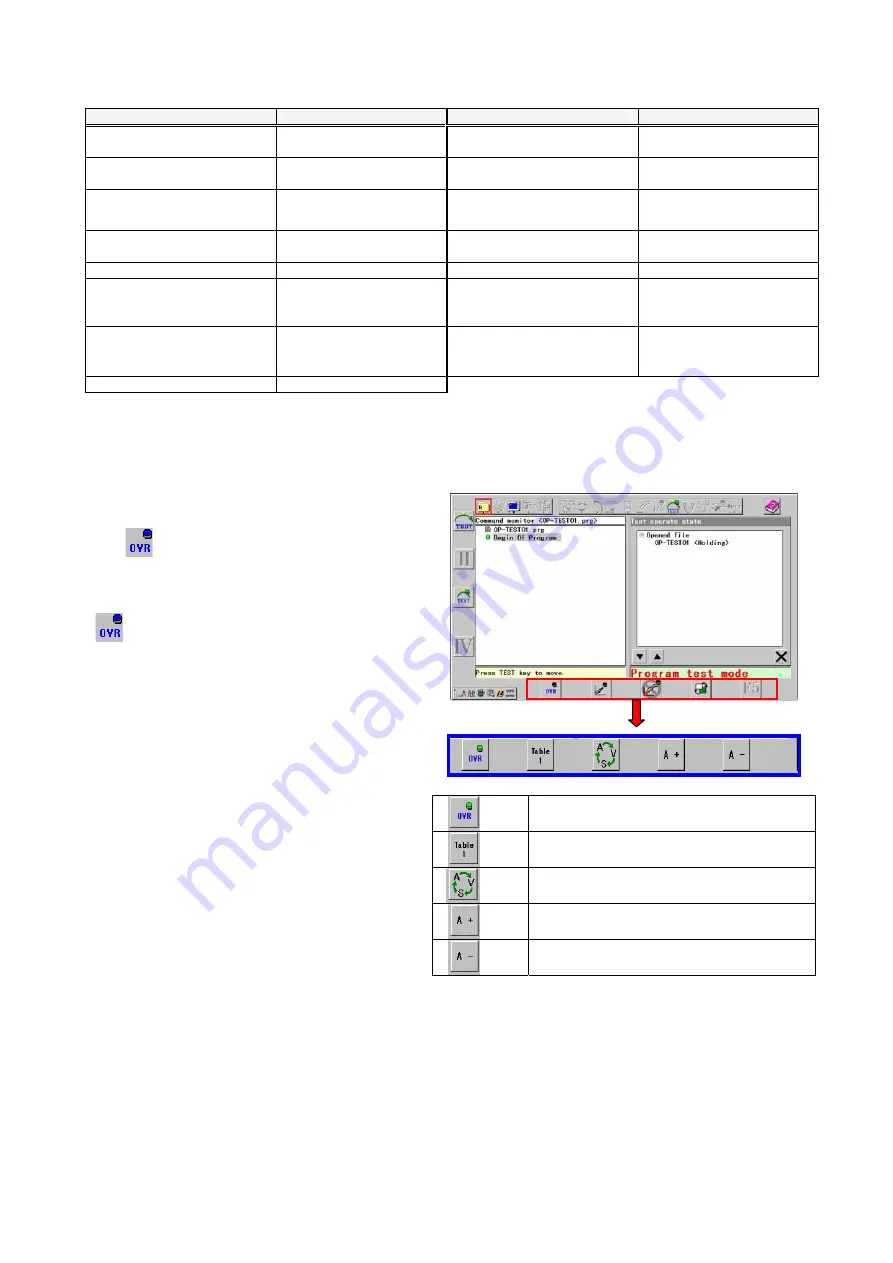 Panasonic VR2 Series Operating Instructions Manual Download Page 42