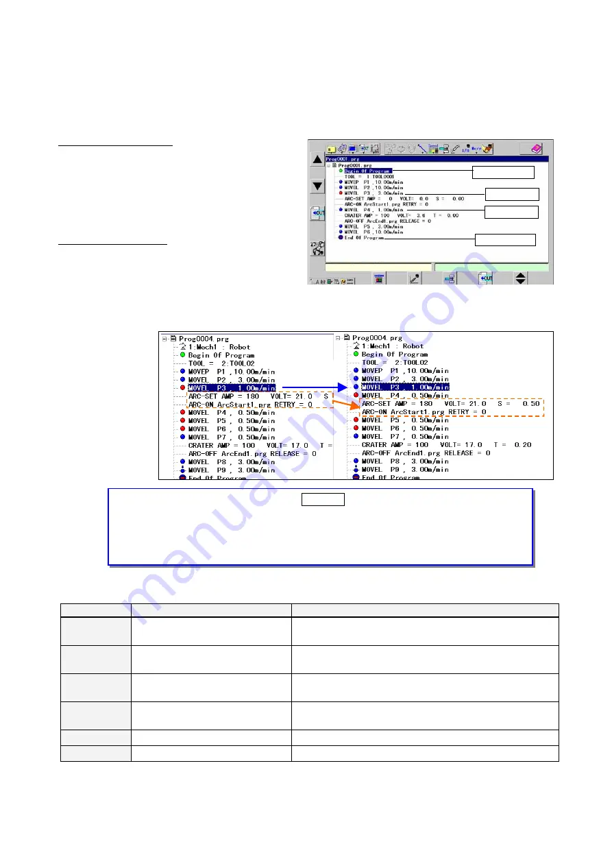 Panasonic VR2 Series Operating Instructions Manual Download Page 49