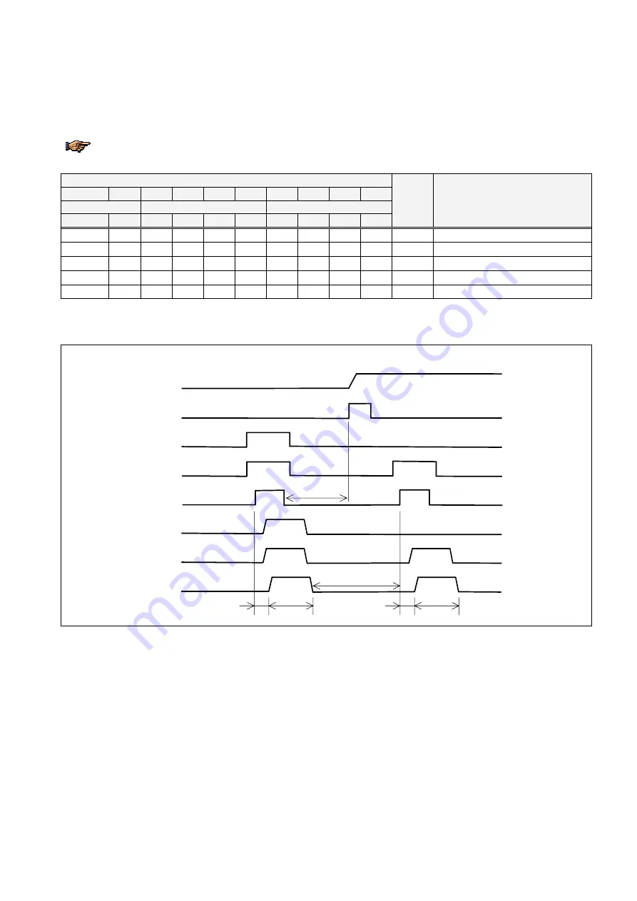 Panasonic VR2 Series Operating Instructions Manual Download Page 103