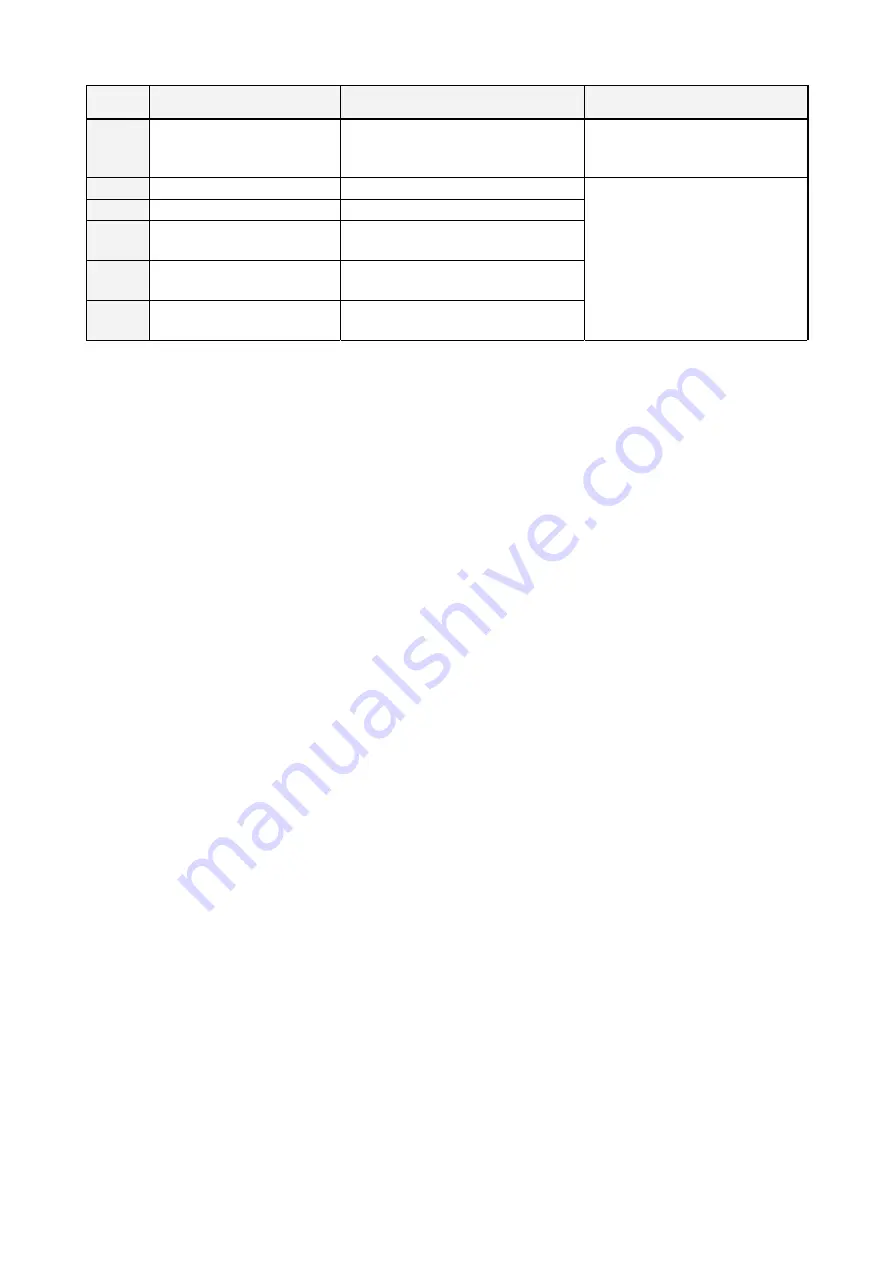 Panasonic VR2 Series Operating Instructions Manual Download Page 206