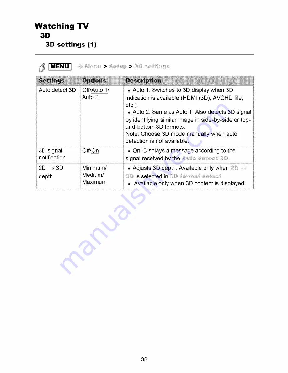 Panasonic VT5O series Ehelp Download Page 38