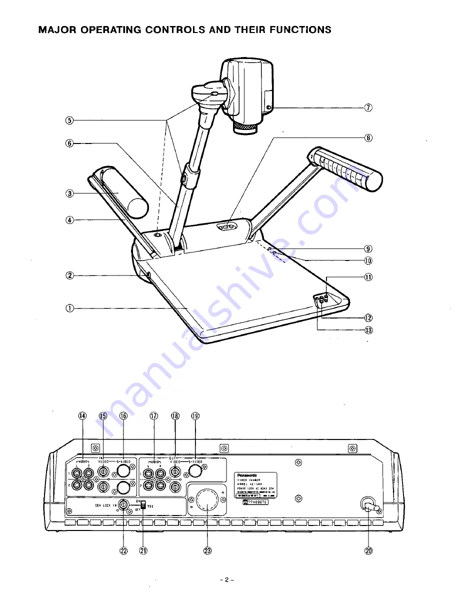 Panasonic WE160 - VIDEO IMAGER Operating Instructions Manual Download Page 4