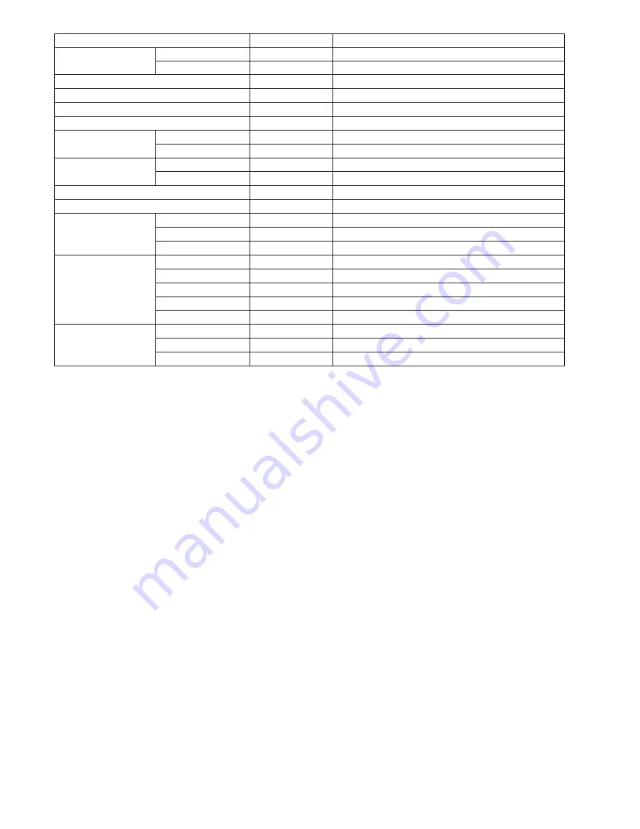 Panasonic WH-ADC0916G9E8 Service Manual Download Page 8