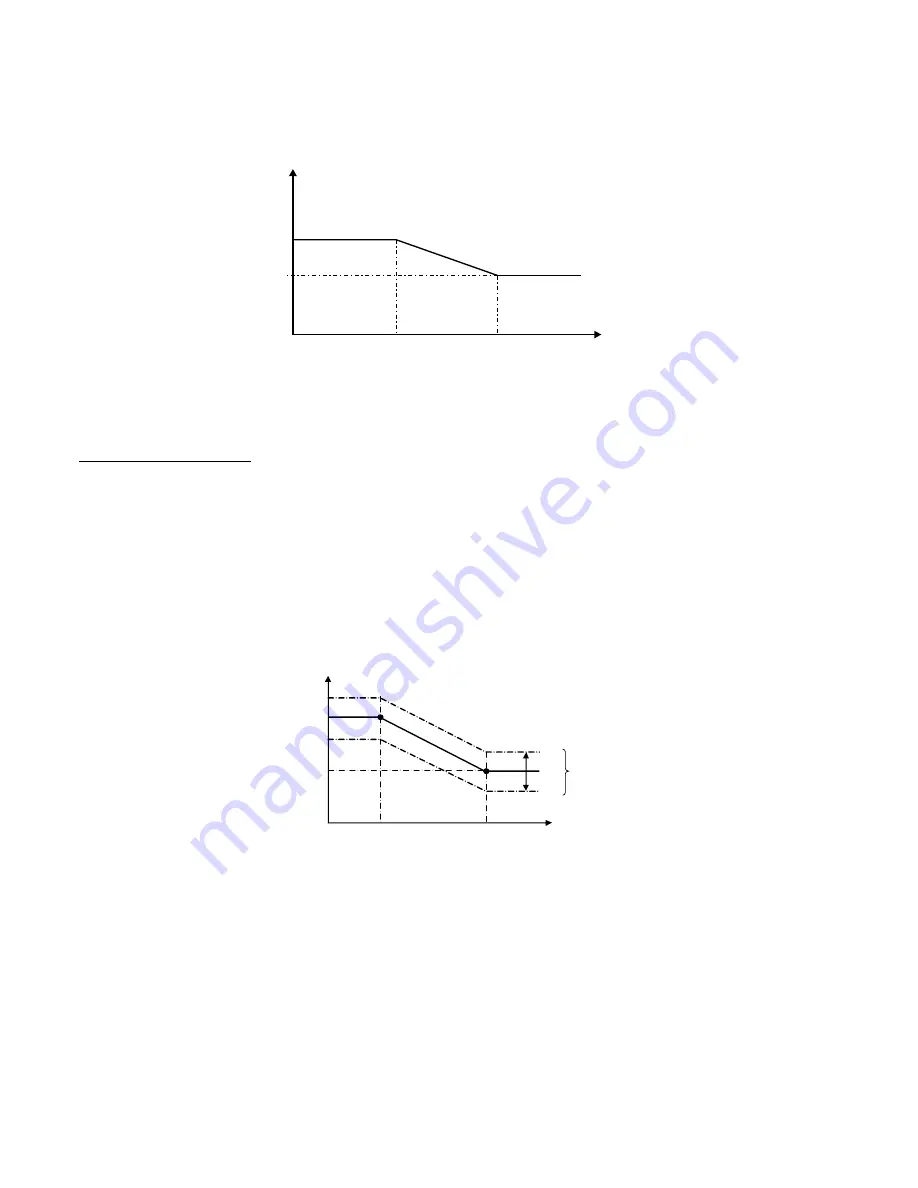 Panasonic WH-ADC0916G9E8 Service Manual Download Page 74