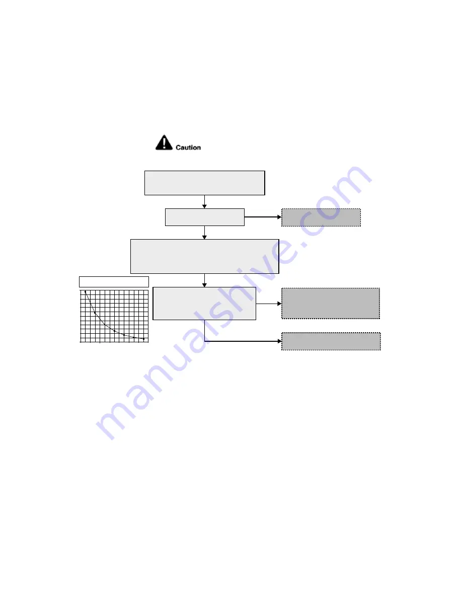 Panasonic WH-ADC0916G9E8 Service Manual Download Page 112