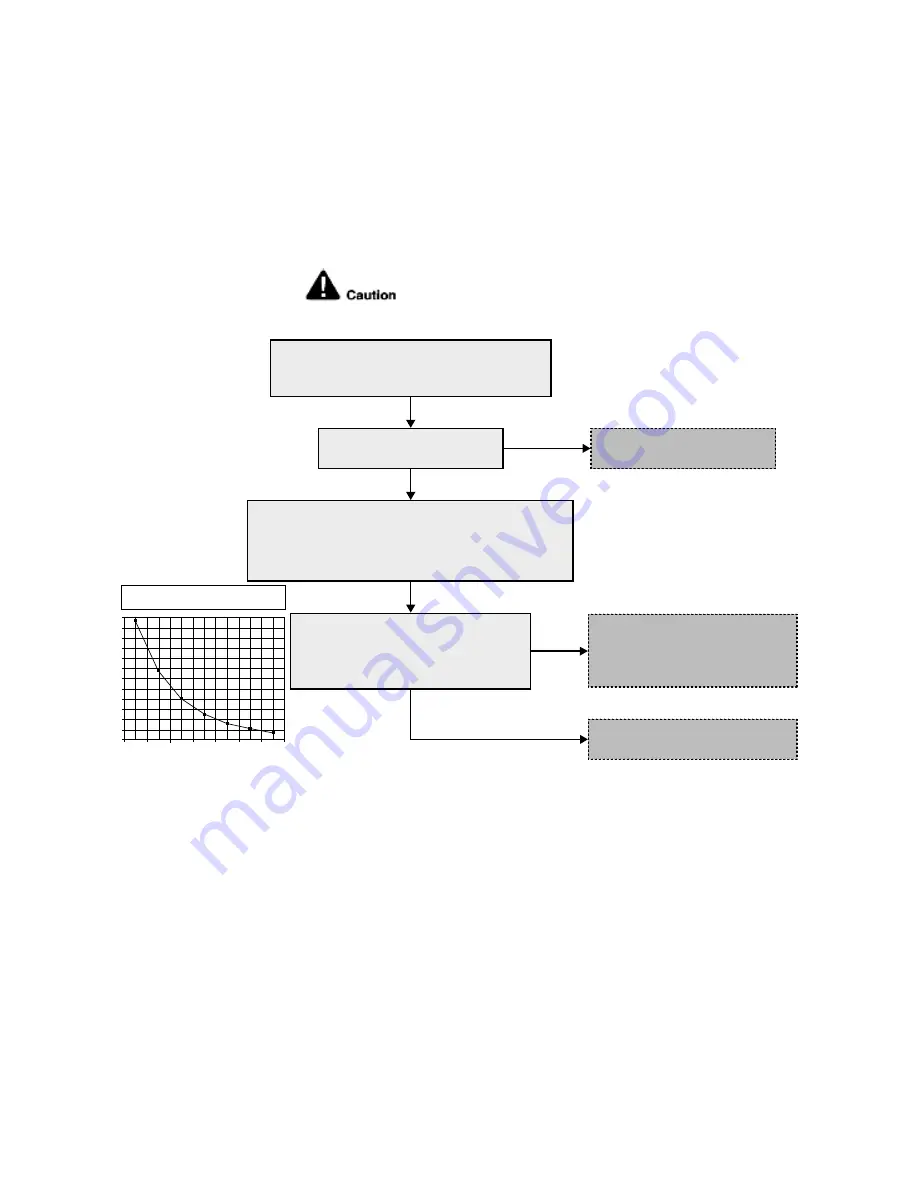 Panasonic WH-ADC0916G9E8 Service Manual Download Page 136