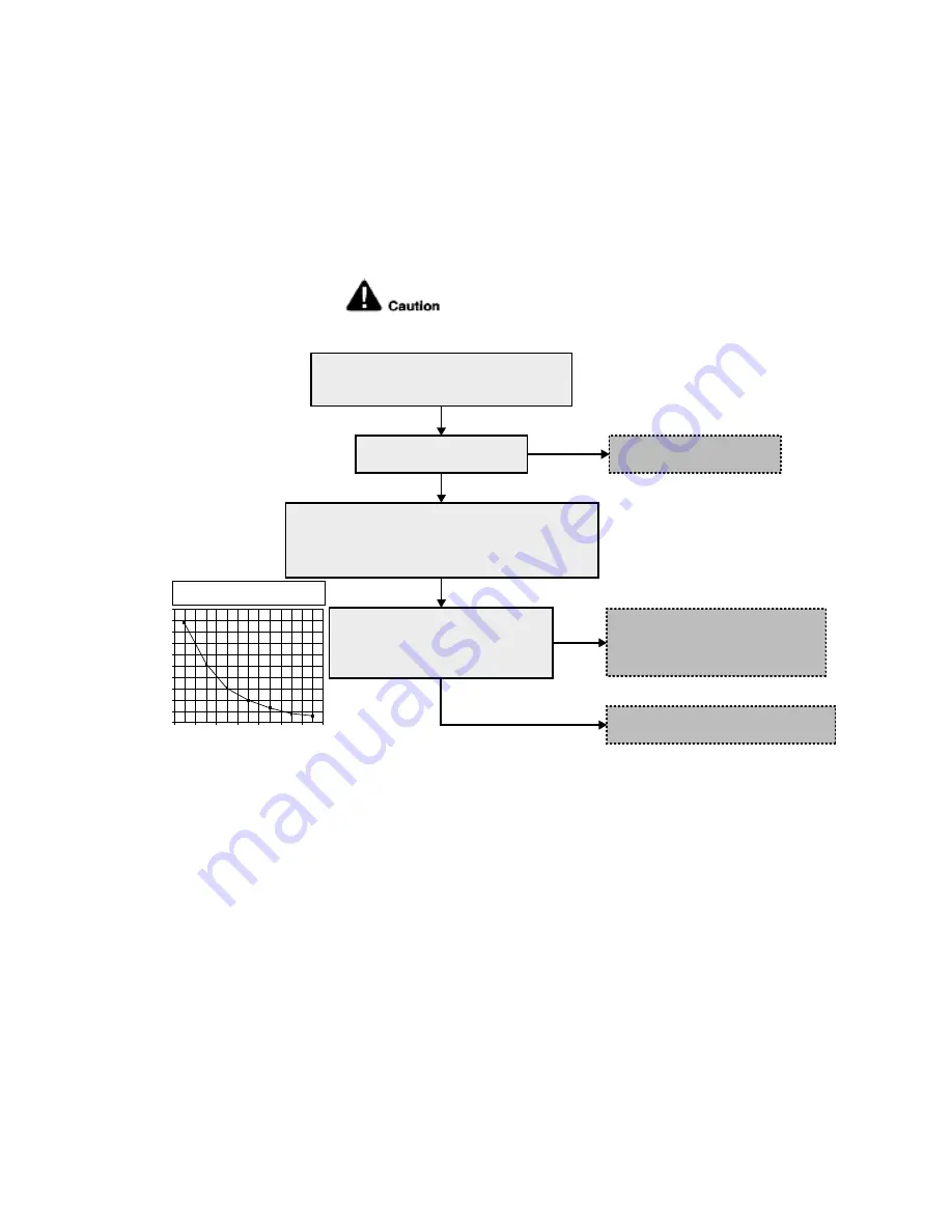 Panasonic WH-ADC0916G9E8 Service Manual Download Page 137