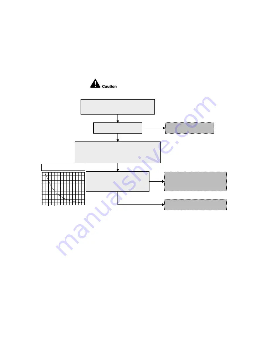 Panasonic WH-ADC0916G9E8 Service Manual Download Page 138