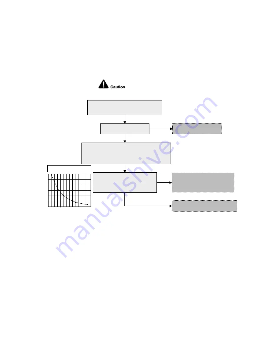 Panasonic WH-ADC0916G9E8 Service Manual Download Page 141