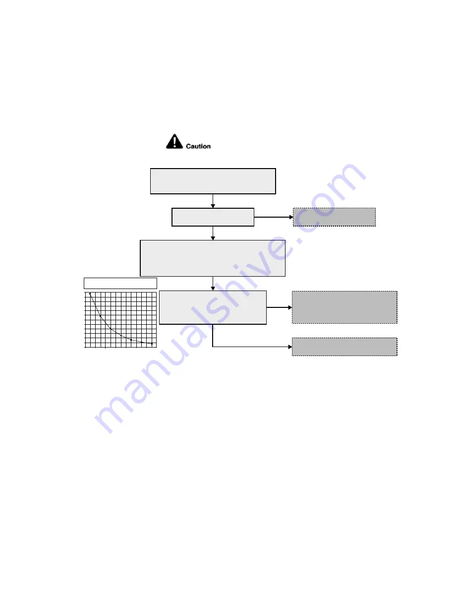 Panasonic WH-ADC0916G9E8 Service Manual Download Page 143