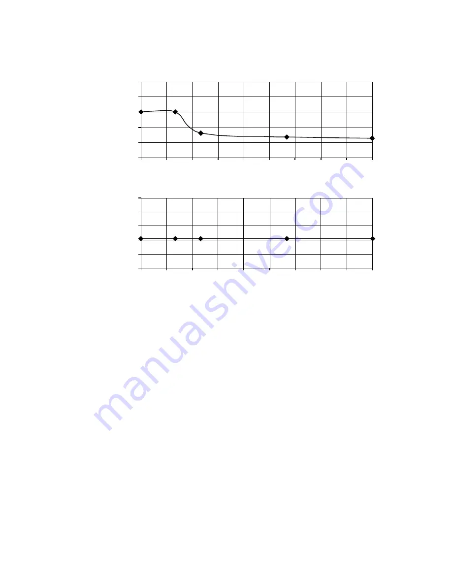 Panasonic WH-ADC0916G9E8 Service Manual Download Page 155