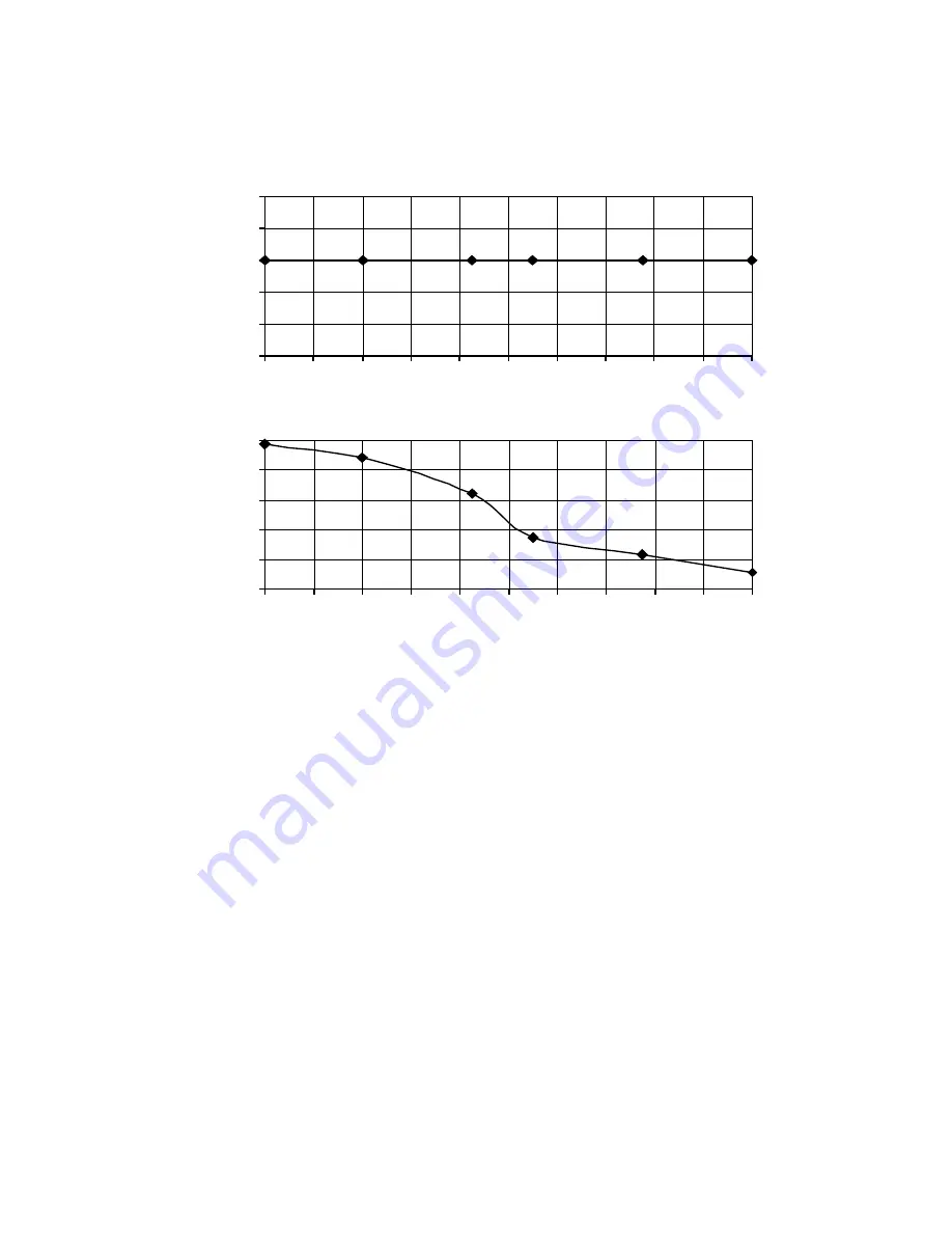 Panasonic WH-ADC0916G9E8 Service Manual Download Page 160