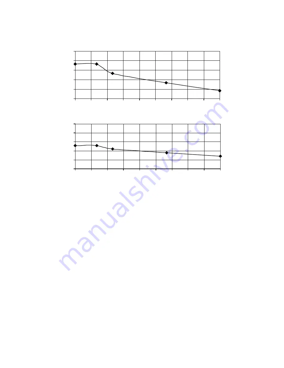 Panasonic WH-ADC0916G9E8 Service Manual Download Page 164