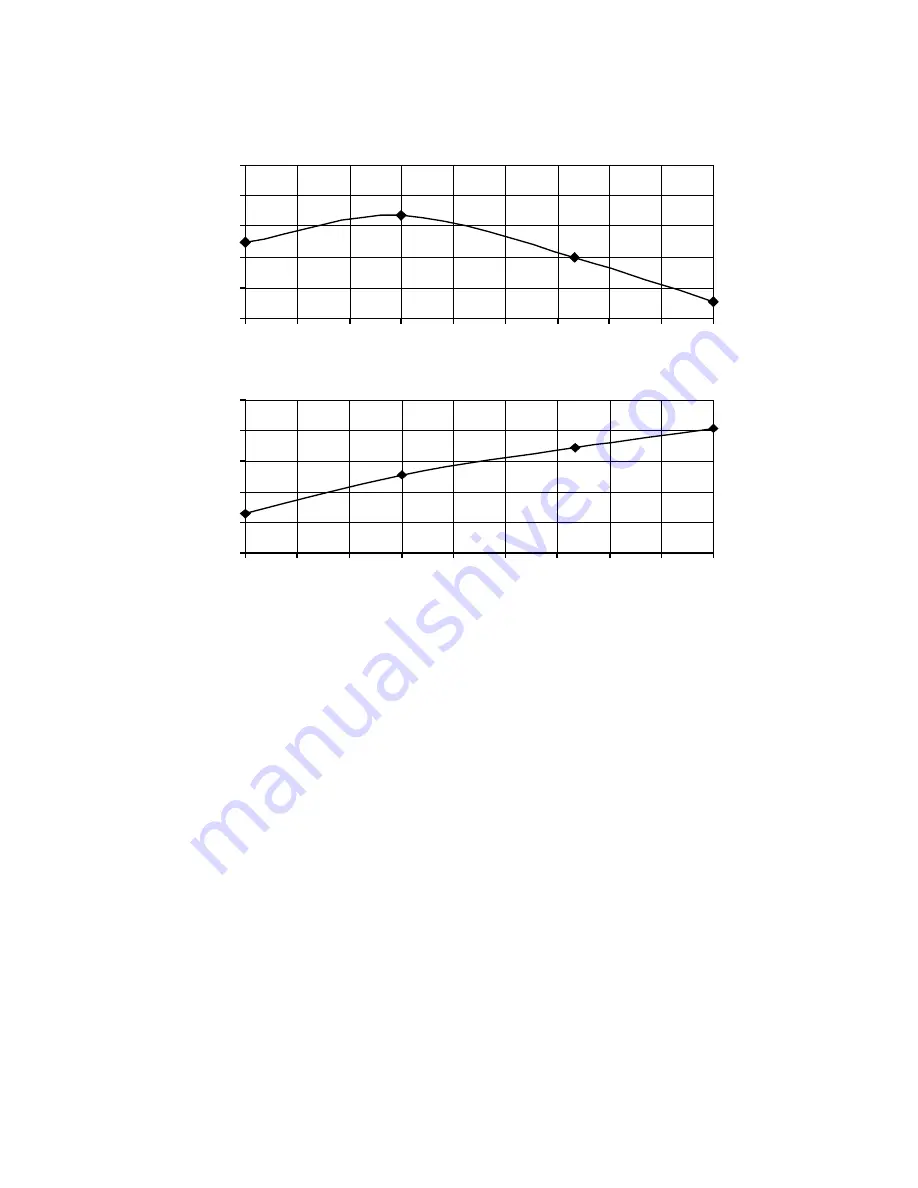 Panasonic WH-ADC0916G9E8 Service Manual Download Page 166