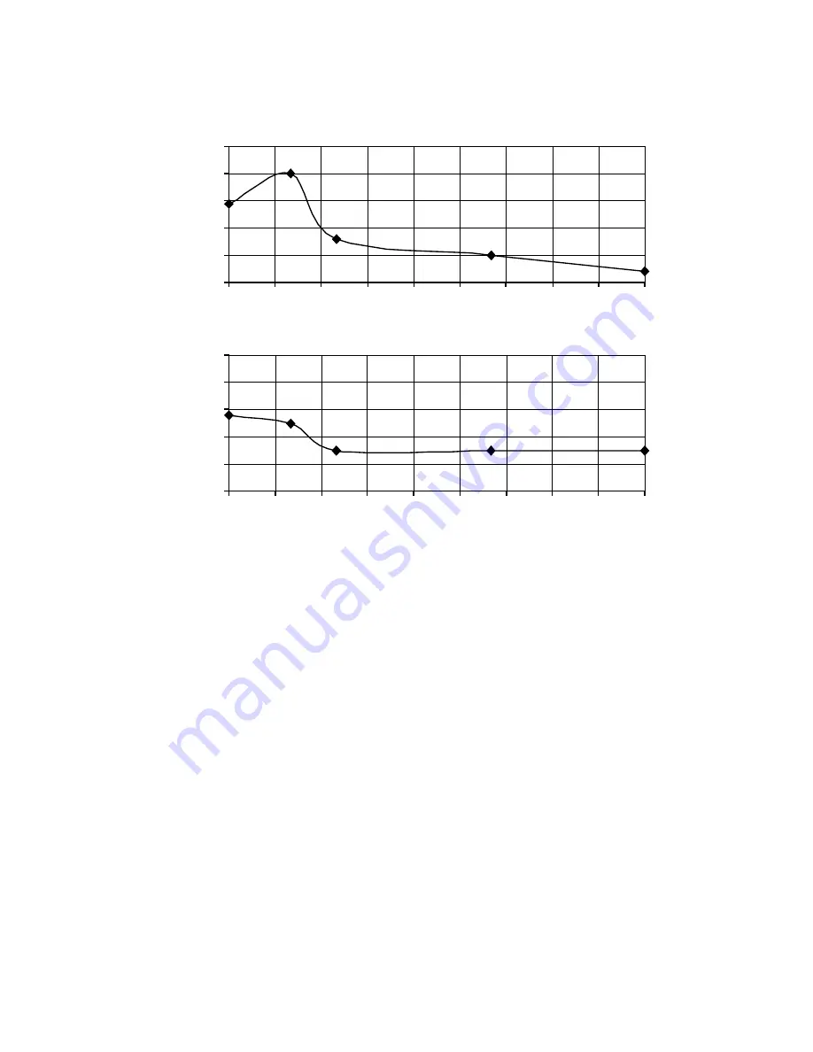 Panasonic WH-ADC0916G9E8 Service Manual Download Page 170