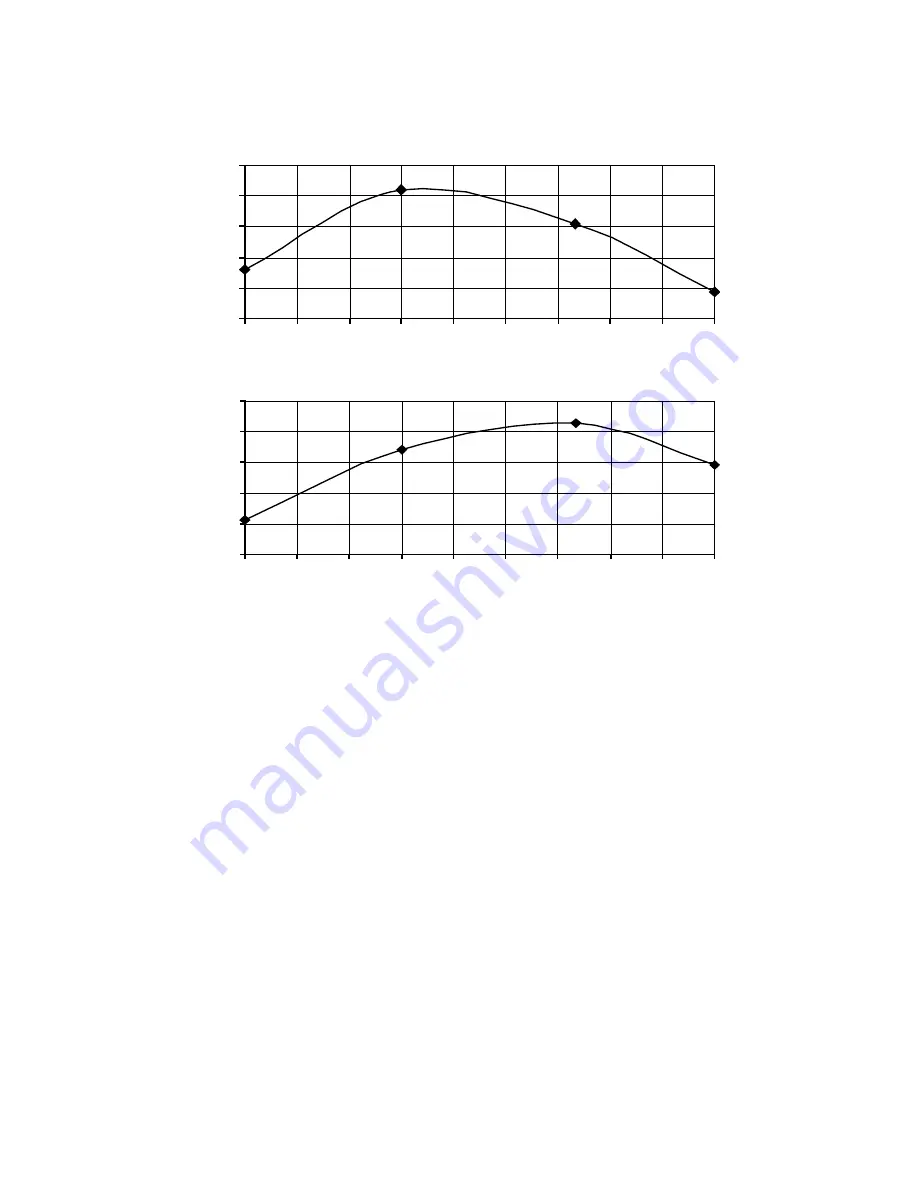 Panasonic WH-ADC0916G9E8 Service Manual Download Page 178